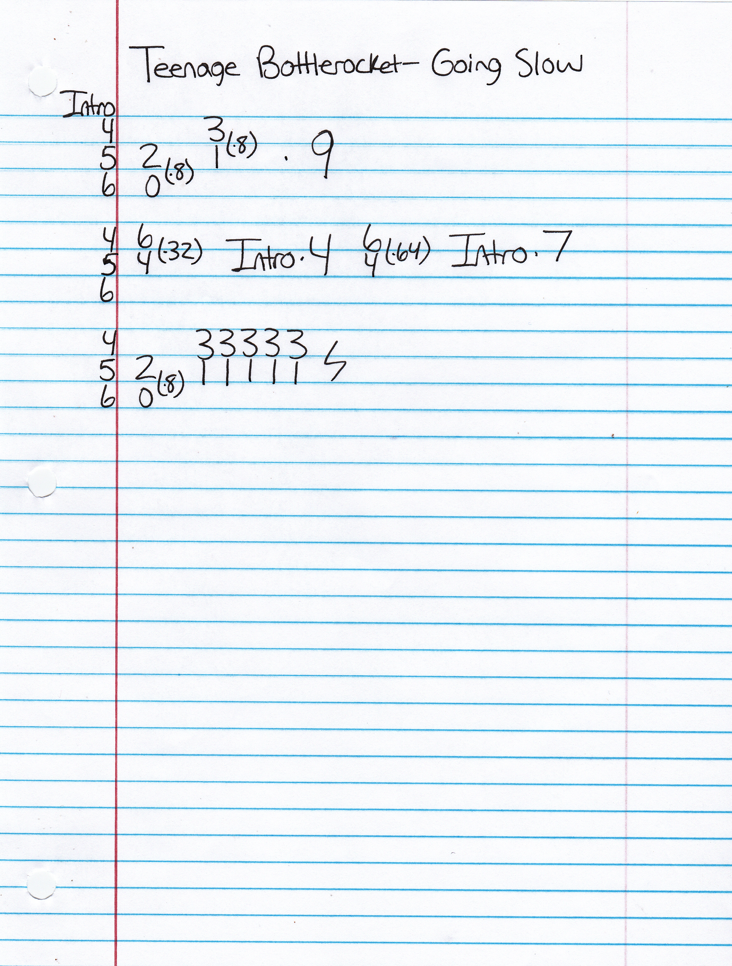 High quality guitar tab for Going Slow by Teenage Bottlerocket off of the album A-Bomb EP. ***Complete and accurate guitar tab!***